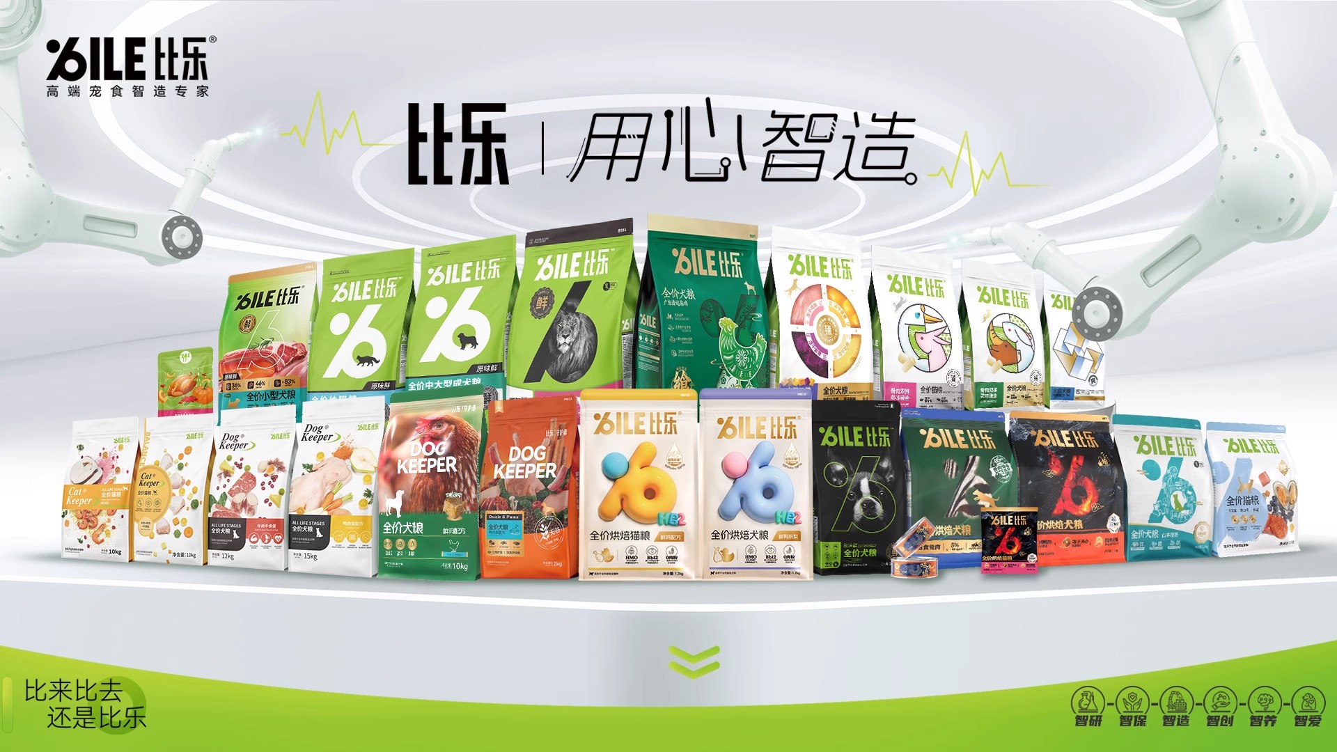 NG28宠食特色犬产品合集